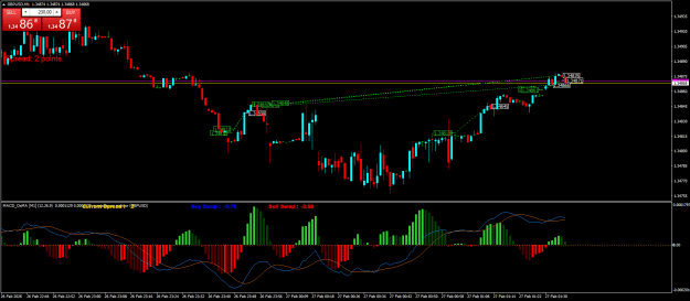 Click to Enlarge

Name: GBPUSDM1.png
Size: 24 KB