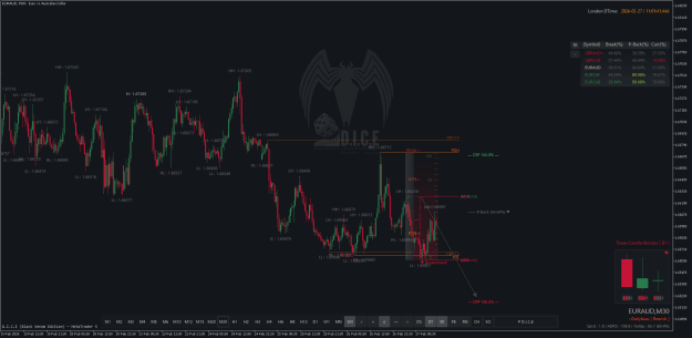 Click to Enlarge

Name: EURAUDM30.png
Size: 51 KB