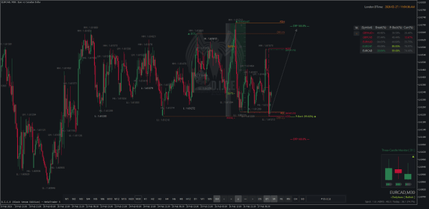 Click to Enlarge

Name: EURCADM30.png
Size: 54 KB