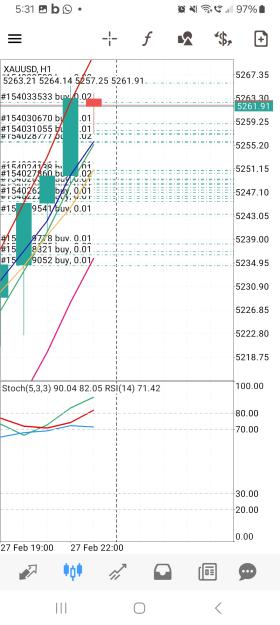 Click to Enlarge

Name: Screenshot_20260228_053129_MetaTrader 4.jpg
Size: 676 KB