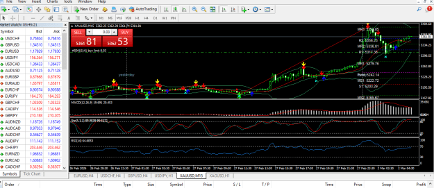 Click to Enlarge

Name: SIGGNALLL.png
Size: 44 KB