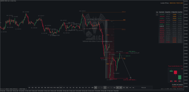 Click to Enlarge

Name: EURCHFM30.png
Size: 58 KB