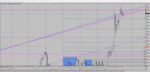 Click to Enlarge

Name: Immagine 2026-03-02  h1 tl dib target.png
Size: 26 KB
