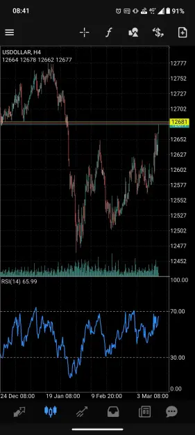 Click to Enlarge

Name: Screenshot_20260303-084140_MetaTrader_4.jpg
Size: 89 KB