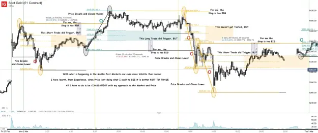 Click to Enlarge

Name: Spot Gold (£1 Contract)_20260303_06.55.png
Size: 84 KB