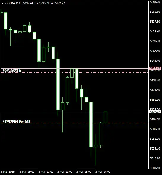 Click to Enlarge

Name: GOLD#M30 0303c.png
Size: 16 KB