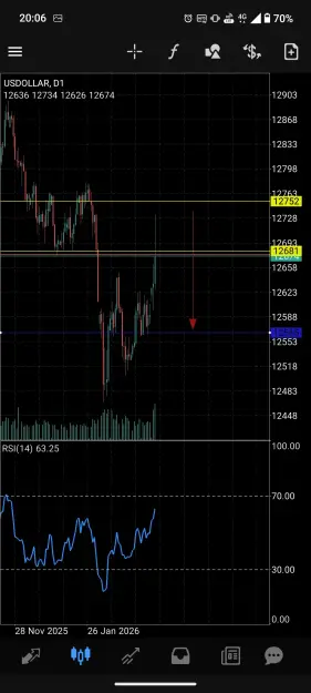 Click to Enlarge

Name: Screenshot_20260303-200626_MetaTrader_4.jpg
Size: 78 KB