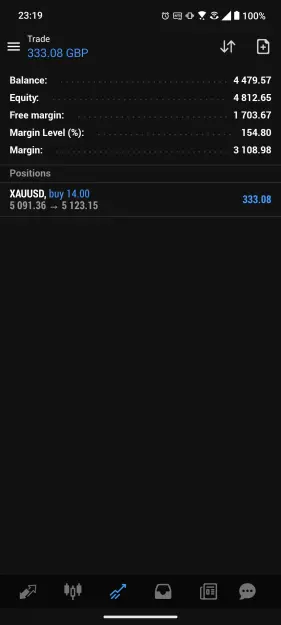 Click to Enlarge

Name: Screenshot_20260303-231955_MetaTrader_4.jpg
Size: 32 KB