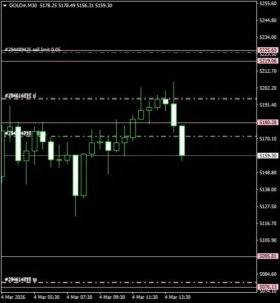 Click to Enlarge

Name: GOLD#M30 0403b.png
Size: 19 KB