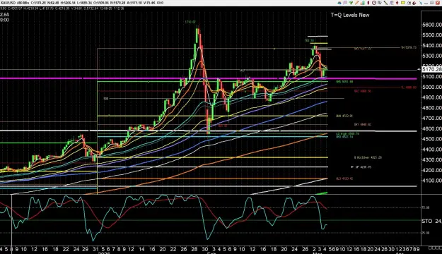 Click to Enlarge

Name: gold 4.jpg
Size: 201 KB