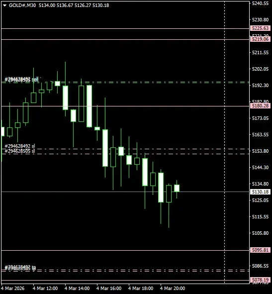 Click to Enlarge

Name: GOLD#M30 0403c.png
Size: 21 KB