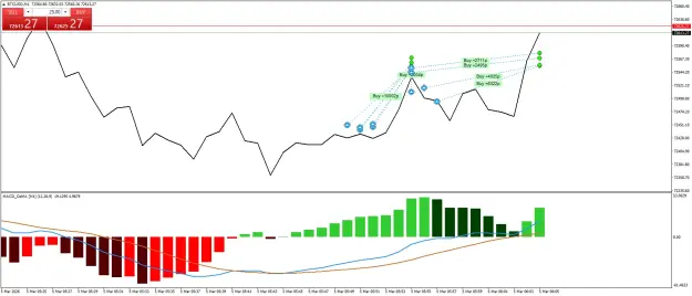 Click to Enlarge

Name: BTCUSDM1.png
Size: 48 KB