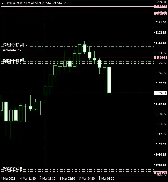 Click to Enlarge

Name: GOLD#M30 0503.png
Size: 21 KB