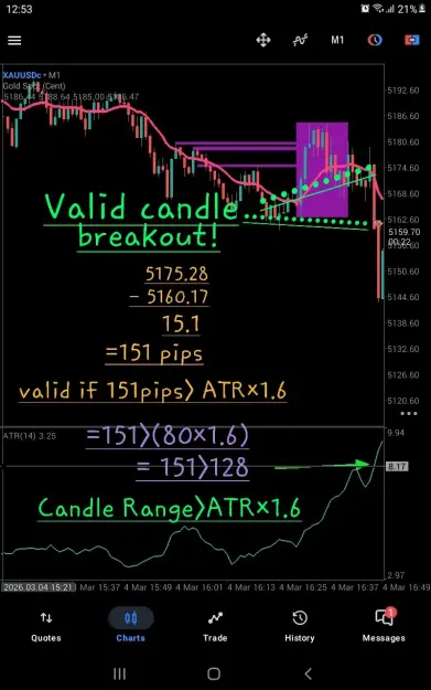 Click to Enlarge

Name: Screenshot_20260305-125339_MetaTrader 5.jpg
Size: 57 KB