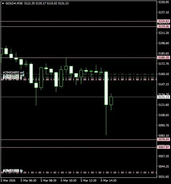 Click to Enlarge

Name: GOLD#M30 0503b.png
Size: 19 KB