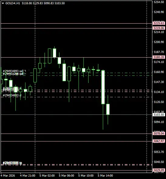 Click to Enlarge

Name: GOLD#H1 0503b.png
Size: 23 KB