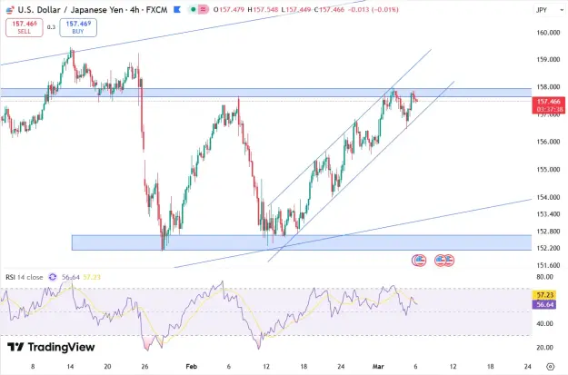 Click to Enlarge

Name: USDJPY.png
Size: 56 KB