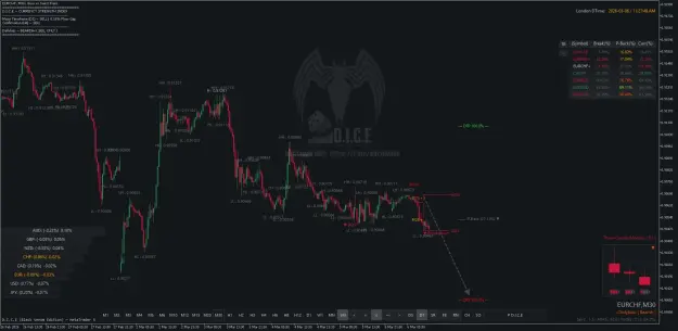 Click to Enlarge

Name: EURCHFM30.png
Size: 62 KB