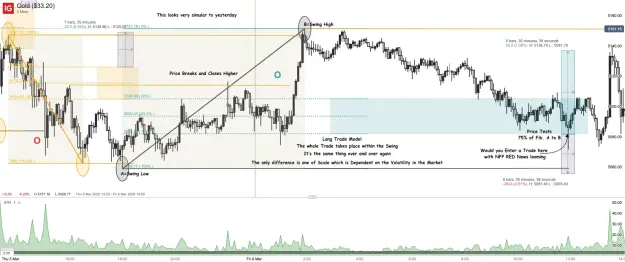 Click to Enlarge

Name: Gold ($33.20)_20260306_16.45.png
Size: 76 KB