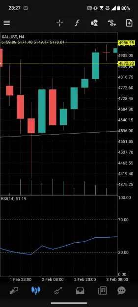 Click to Enlarge

Name: Screenshot_20260306-232712_MetaTrader_4.jpg
Size: 71 KB