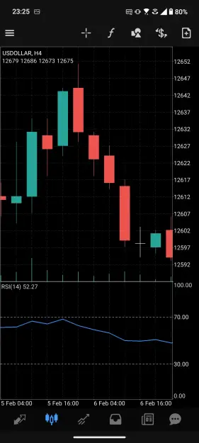 Click to Enlarge

Name: Screenshot_20260306-232528_MetaTrader_4.jpg
Size: 61 KB