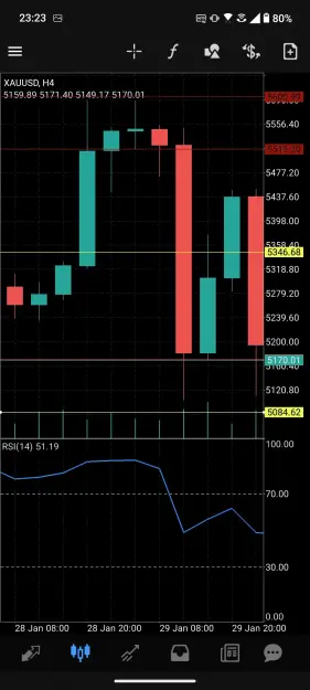 Click to Enlarge

Name: Screenshot_20260306-232318_MetaTrader_4.jpg
Size: 70 KB