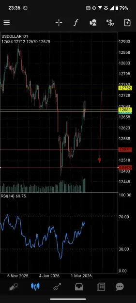 Click to Enlarge

Name: Screenshot_20260306-233605_MetaTrader_4.jpg
Size: 81 KB