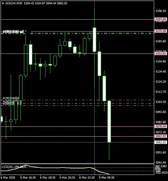Click to Enlarge

Name: GOLD#M30 0903.png
Size: 22 KB