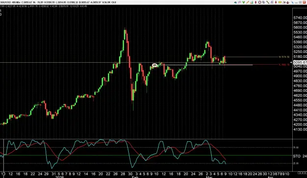 Click to Enlarge

Name: gold 3 .jpg
Size: 142 KB