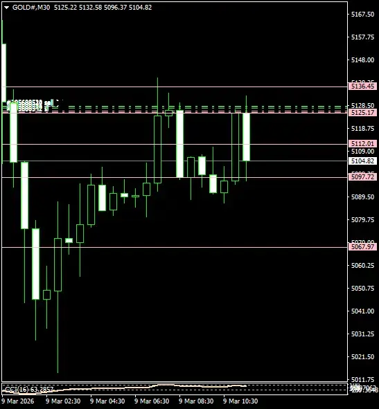 Click to Enlarge

Name: GOLD#M30 0903b.png
Size: 20 KB