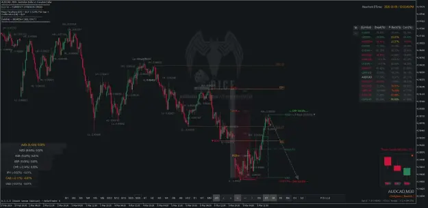 Click to Enlarge

Name: AUDCADM30.png
Size: 71 KB