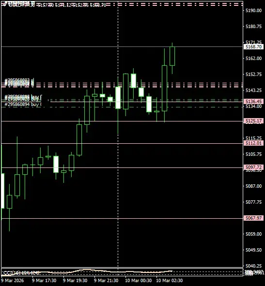 Click to Enlarge

Name: GOLD#M30 1003.png
Size: 25 KB
