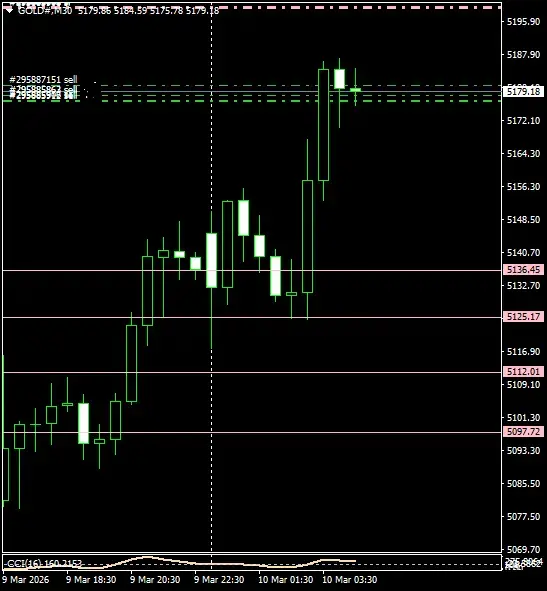 Click to Enlarge

Name: GOLD#M30 1003a.png
Size: 21 KB