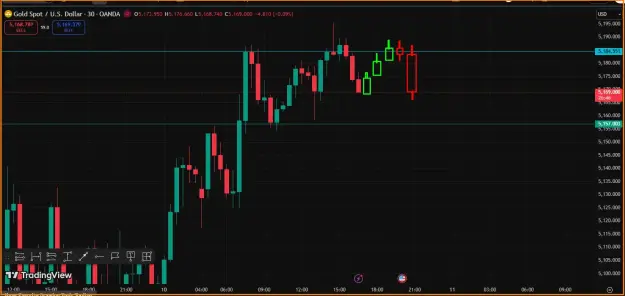 Click to Enlarge

Name: Gold Chart Analysis.png
Size: 34 KB