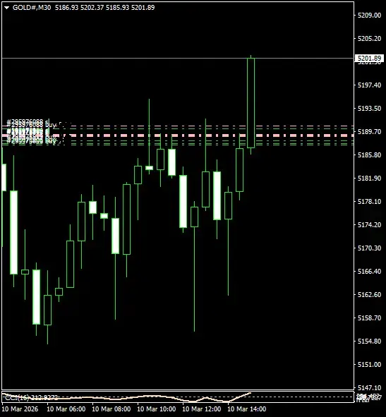 Click to Enlarge

Name: GOLD#M30 1003c.png
Size: 20 KB