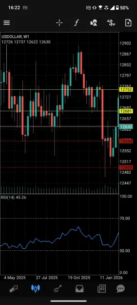 Click to Enlarge

Name: Screenshot_20260310-162224_MetaTrader_4.jpg
Size: 78 KB