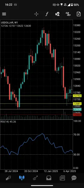 Click to Enlarge

Name: Screenshot_20260310-162217_MetaTrader_4.jpg
Size: 77 KB