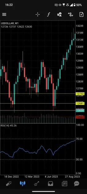 Click to Enlarge

Name: Screenshot_20260310-162208_MetaTrader_4.jpg
Size: 77 KB