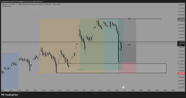 Click to Enlarge

Name: XAUUSD_2026-03-10_23-50-16_092b8.png
Size: 34 KB