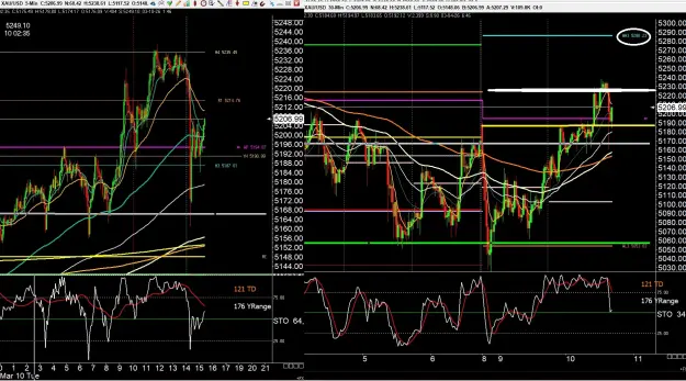 Click to Enlarge

Name: gold 1 .jpg
Size: 173 KB