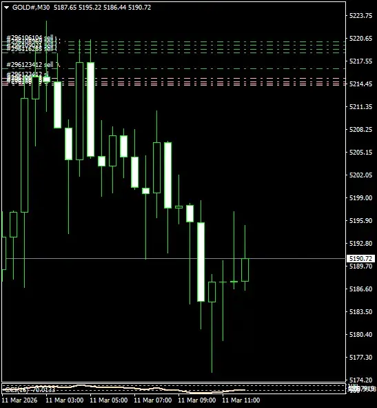 Click to Enlarge

Name: GOLD#M30 1103b.png
Size: 24 KB