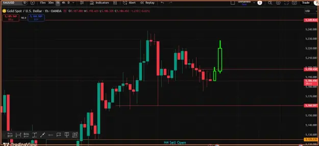 Click to Enlarge

Name: Gold Buy Trade Setup.png
Size: 33 KB