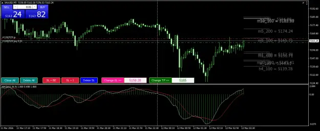 Click to Enlarge

Name: XAUUSDM5.png
Size: 46 KB