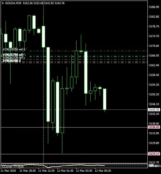 Click to Enlarge

Name: GOLD#M30 1203.png
Size: 23 KB