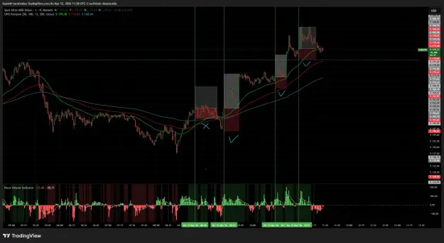 Click to Enlarge

Name: XAUUSD_2026-03-12_11-28-16_d2a5f.png
Size: 75 KB