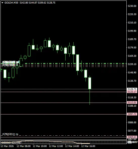 Click to Enlarge

Name: GOLD#M30 1203b.png
Size: 20 KB