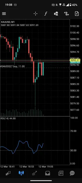 Click to Enlarge

Name: Screenshot_20260312-190819_MetaTrader_4.jpg
Size: 75 KB