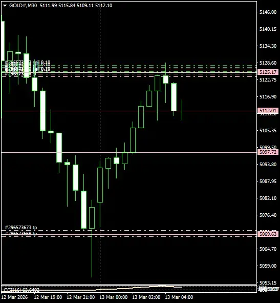 Click to Enlarge

Name: GOLD#M30 1303a.png
Size: 24 KB