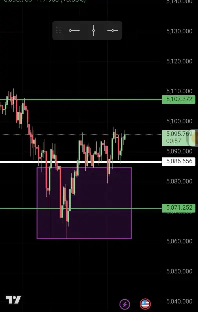 Click to Enlarge

Name: Screenshot_2026-03-13-19-29-03-466_com.tradingview.tradingviewapp-edit.jpg
Size: 36 KB