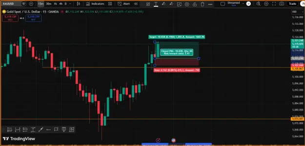 Click to Enlarge

Name: gold Profit- Buy.png
Size: 42 KB